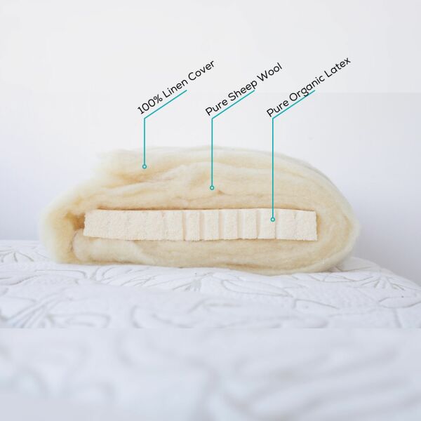 Purewool Softcore Pillow