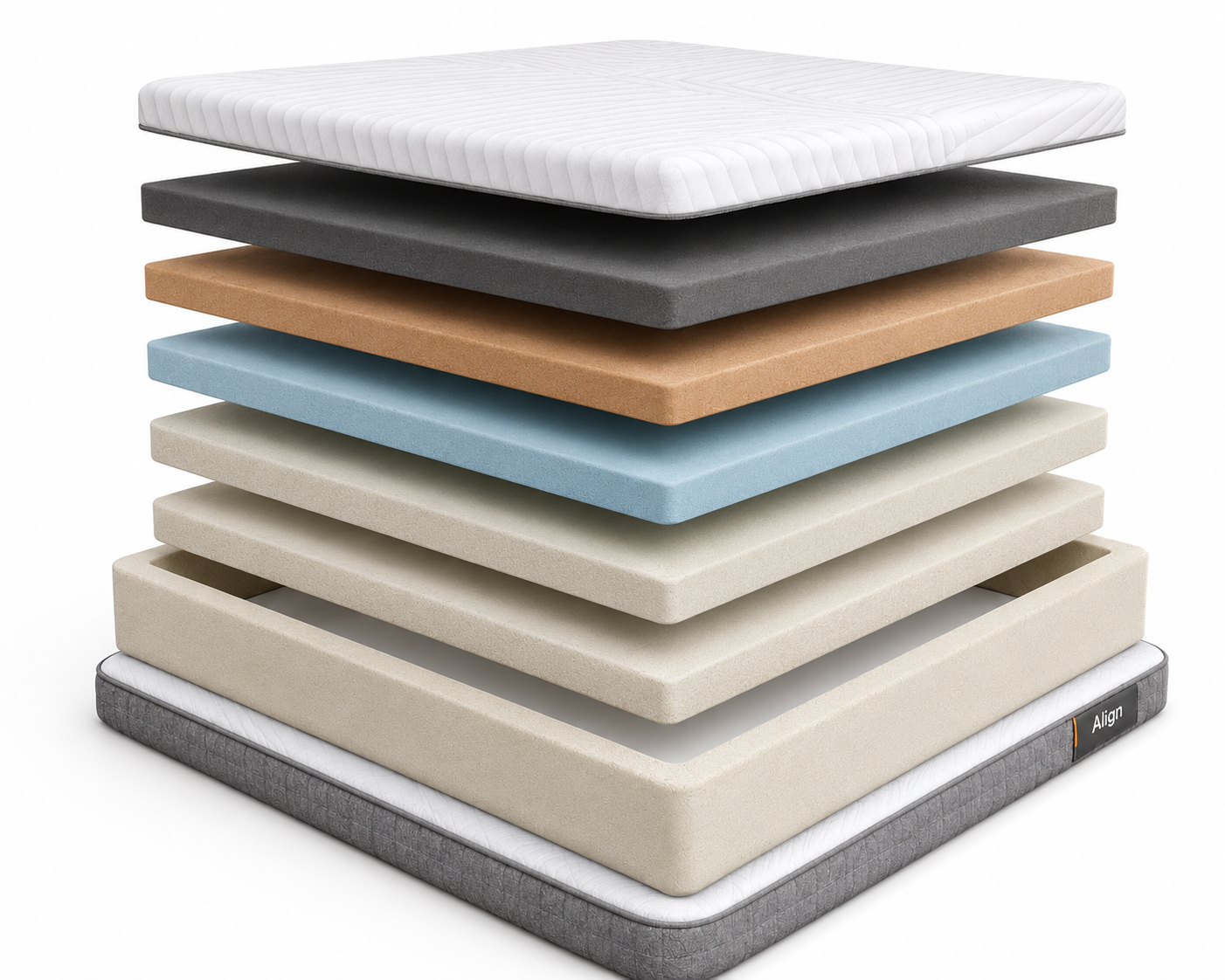 Align Mattress Construction Diagram